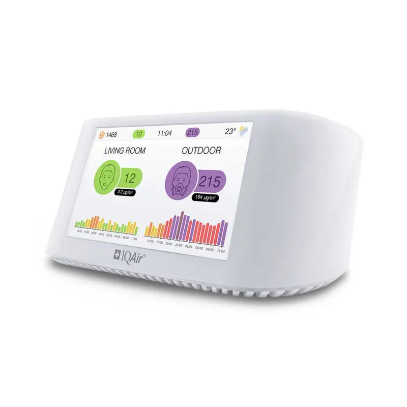 IQAir AirVisual Pro
